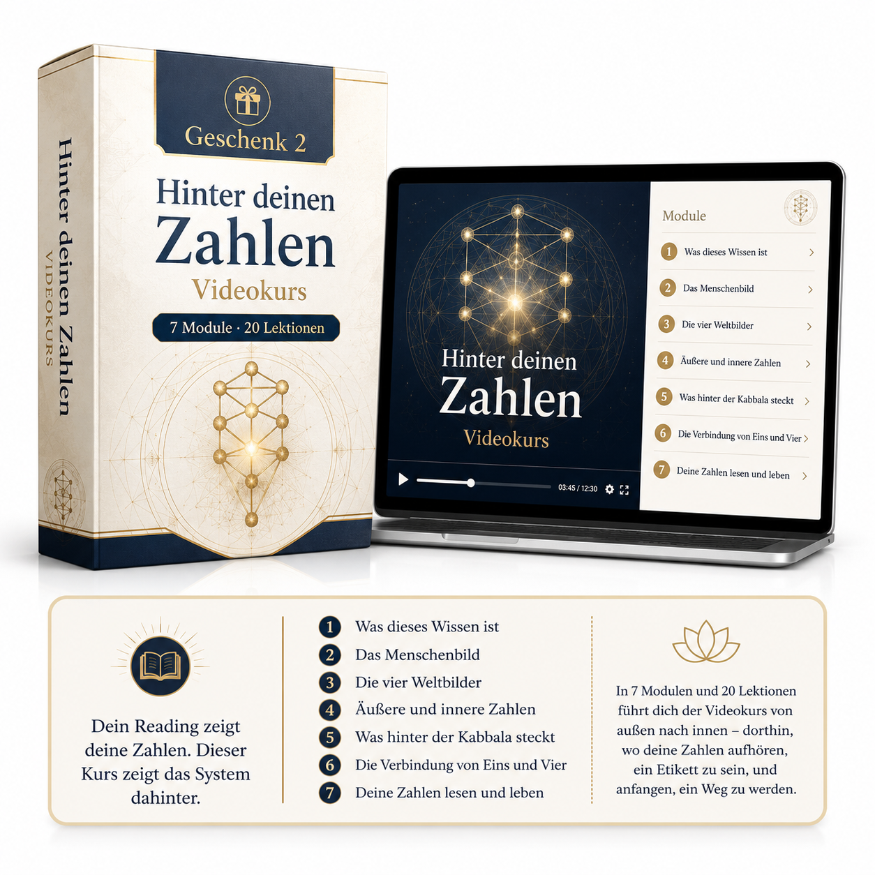 Hinter den Zahlen (Video Kurs)